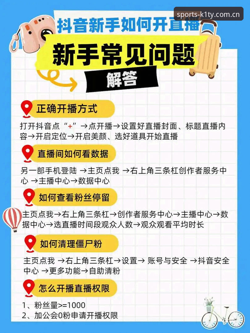 揭秘K1体育赛事直播:新手也能轻松上手的高效观赛指南